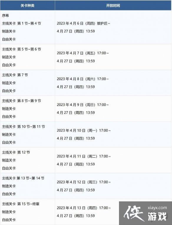 FGOˮ�ִ�Σ������̹���