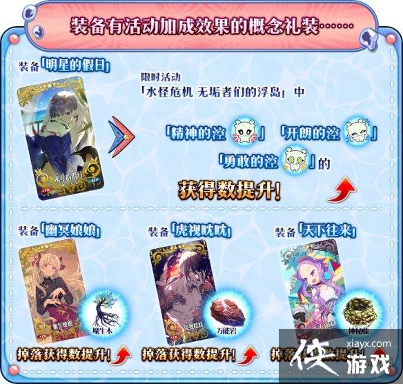 FGOˮ�ִ�Σ������̹���