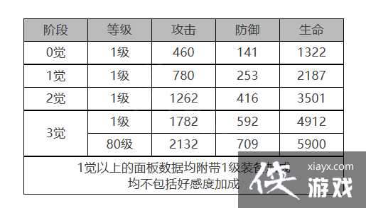 ��ҹ������������ô��