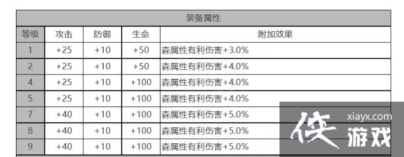 ��ҹ������������ô��