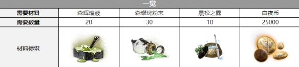 ��ҹ����¶��˿������˭