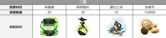 ��ҹ����¶��˿������˭