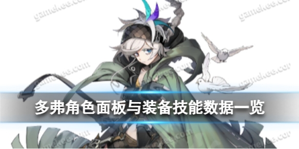 ��ҹ����ล��ô��