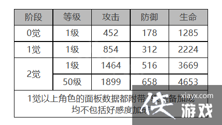 ��ҹ����ล��ô��