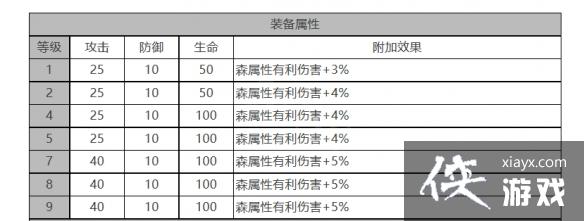 ��ҹ����·�����ô��