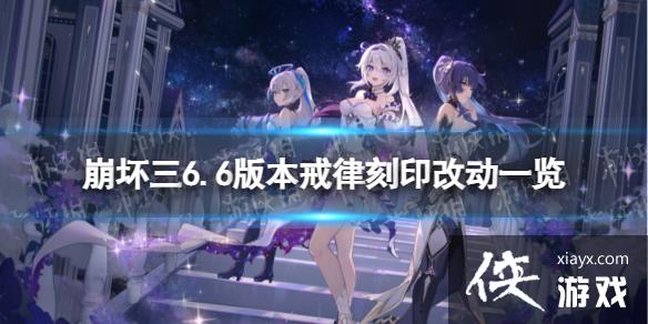 ����36.6���ɸ���ʲô