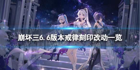 ����36.6���ɸ���ʲô