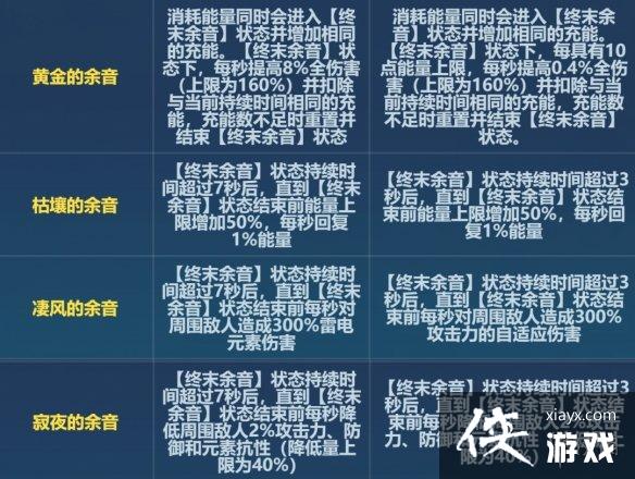 ����36.6�ƽ����ʲô