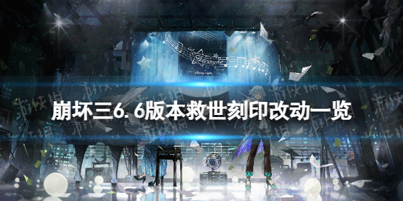 ����36.6��������ʲô