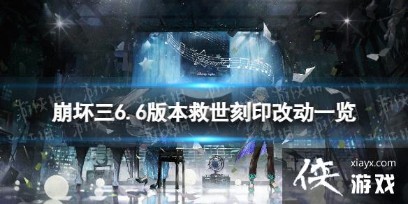 ����36.6��������ʲô