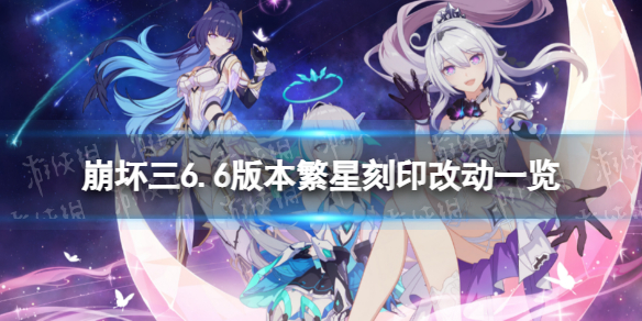 ����36.6���Ǹ���ʲô