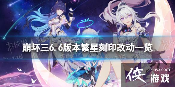 ����36.6���Ǹ���ʲô