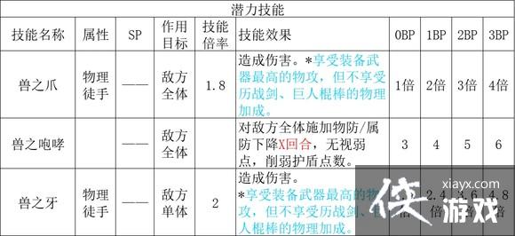 ����·����2��ȫְҵ�������ʴ�ȫ