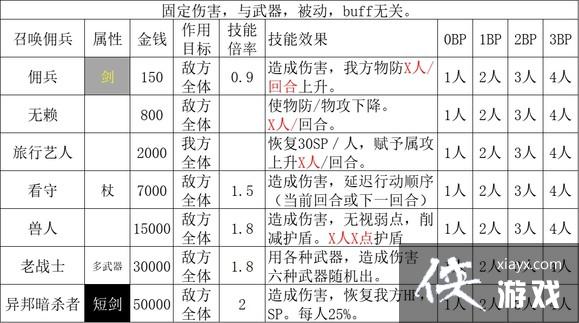 ����·����2��ȫְҵ�������ʴ�ȫ