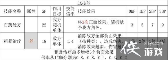 ����·����2��ȫְҵ�������ʴ�ȫ