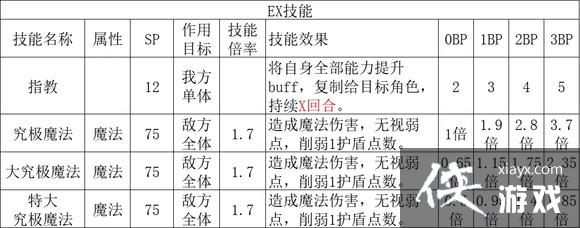 ����·����2��ȫְҵ�������ʴ�ȫ