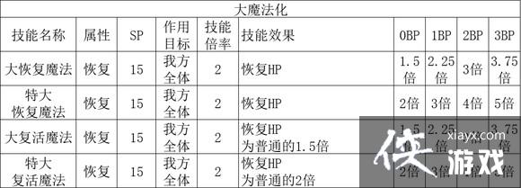 ����·����2��ȫְҵ�������ʴ�ȫ