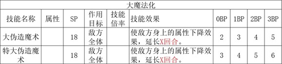 ����·����2��ȫְҵ�������ʴ�ȫ