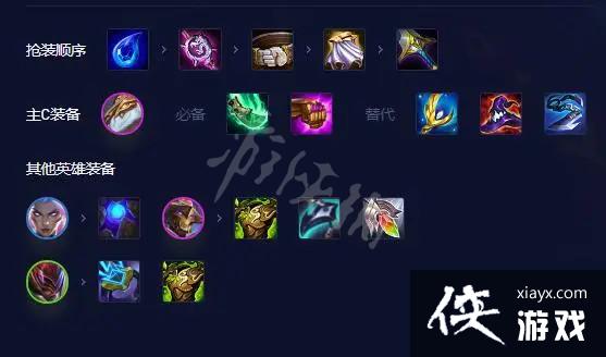 ���ƶ�֮�ġ�s8.5�޵������Ƽ� s8.5�޵�������ʲô��