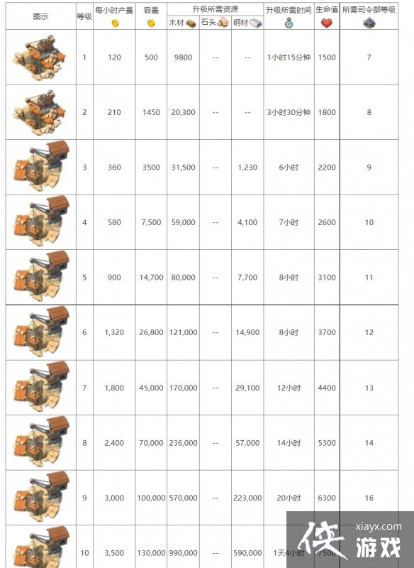 �������������ʯ������