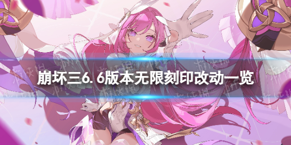 ����36.6���޸���ʲô