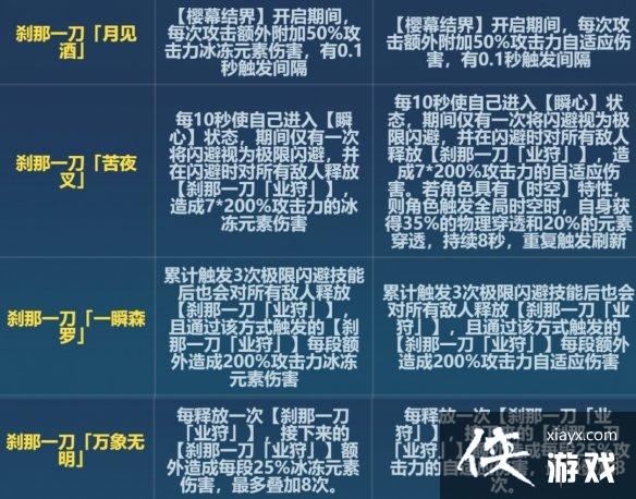 ����36.6ɲ�Ǹ���ʲô