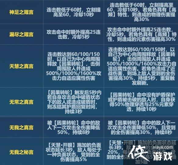 ����36.6��۸���ʲô