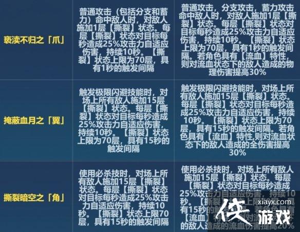 ����36.6������ʲô