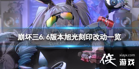 ����36.6������ʲô