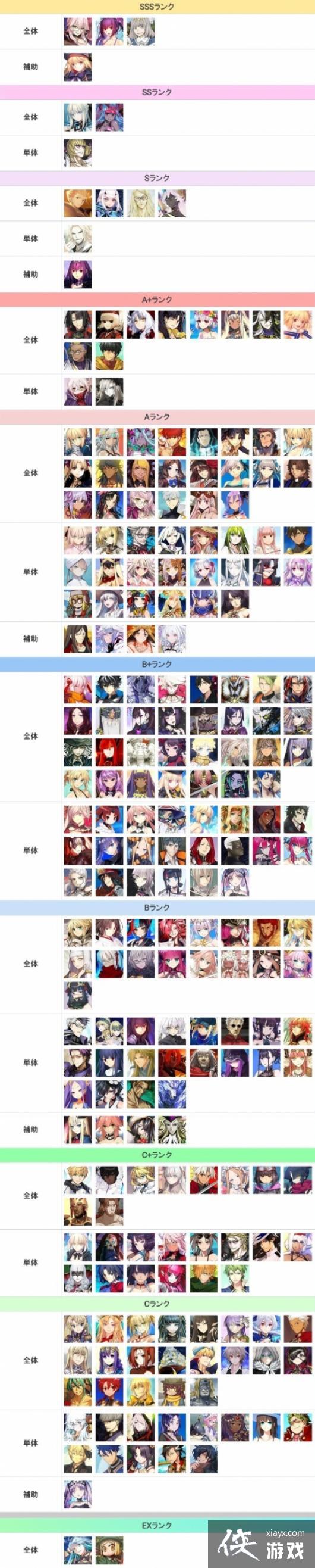 FGO�����2023��4��