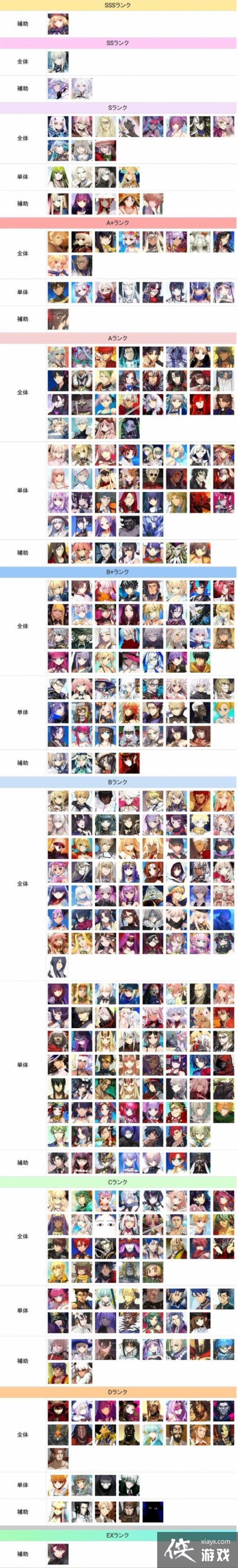 FGO�����2023��4��