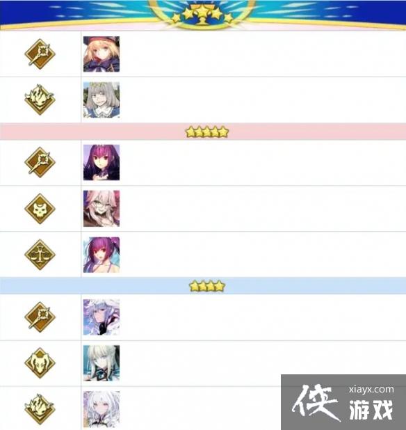 FGO�����2023��4��