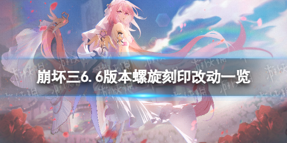 ����36.6��������ʲô