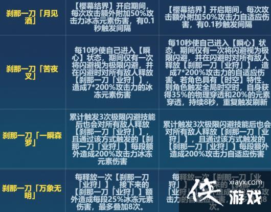 ������3��6.6�汾ɲ�ǿ�ӡ�Ķ�һ��