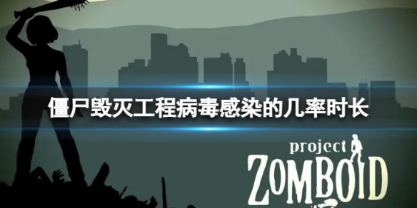 ����ʬ���𹤳̡�������Ⱦ�ļ��ʺ�ʱ����������Ⱦ��ʲô���Ļ��ƣ�