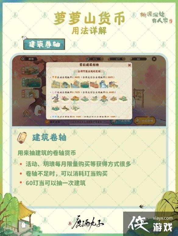 Դ˼һ
