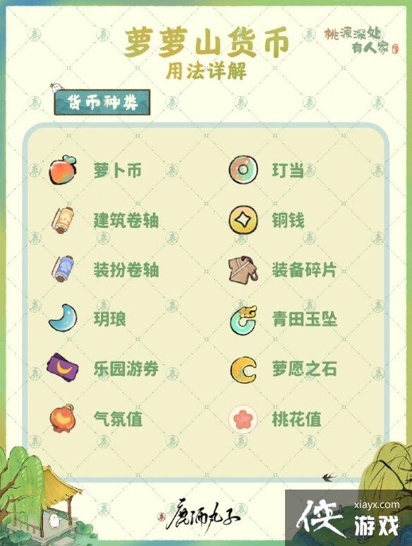 Դ˼һ