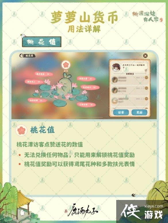 Դ˼һ