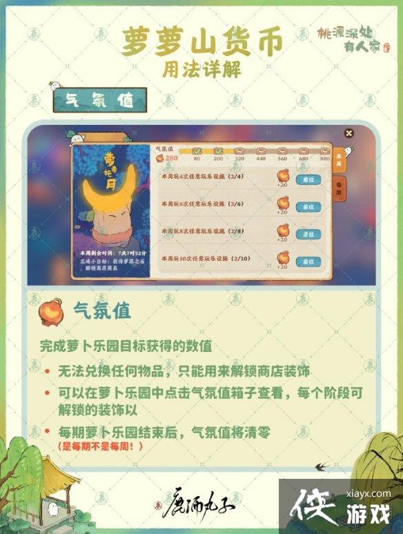 Դ˼һ