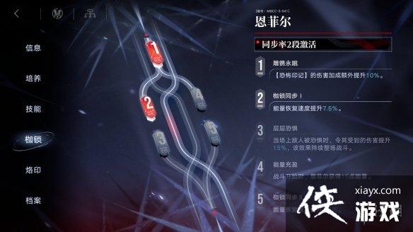 无期迷途恩菲尔厉害吗 无期迷途恩菲尔厉害吗