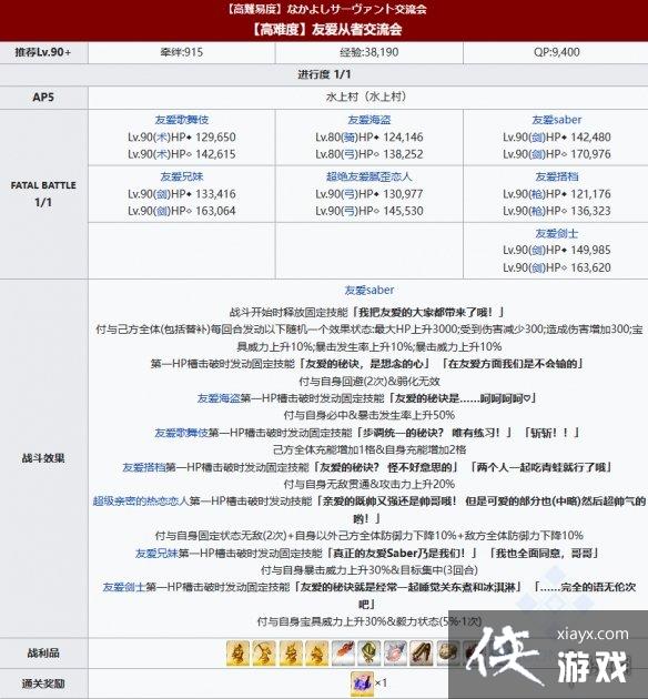 FGOˮ��Σ��������ô��