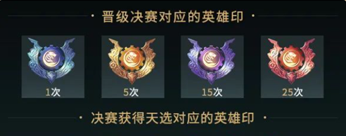 ޼䡷2023Щ2023һ