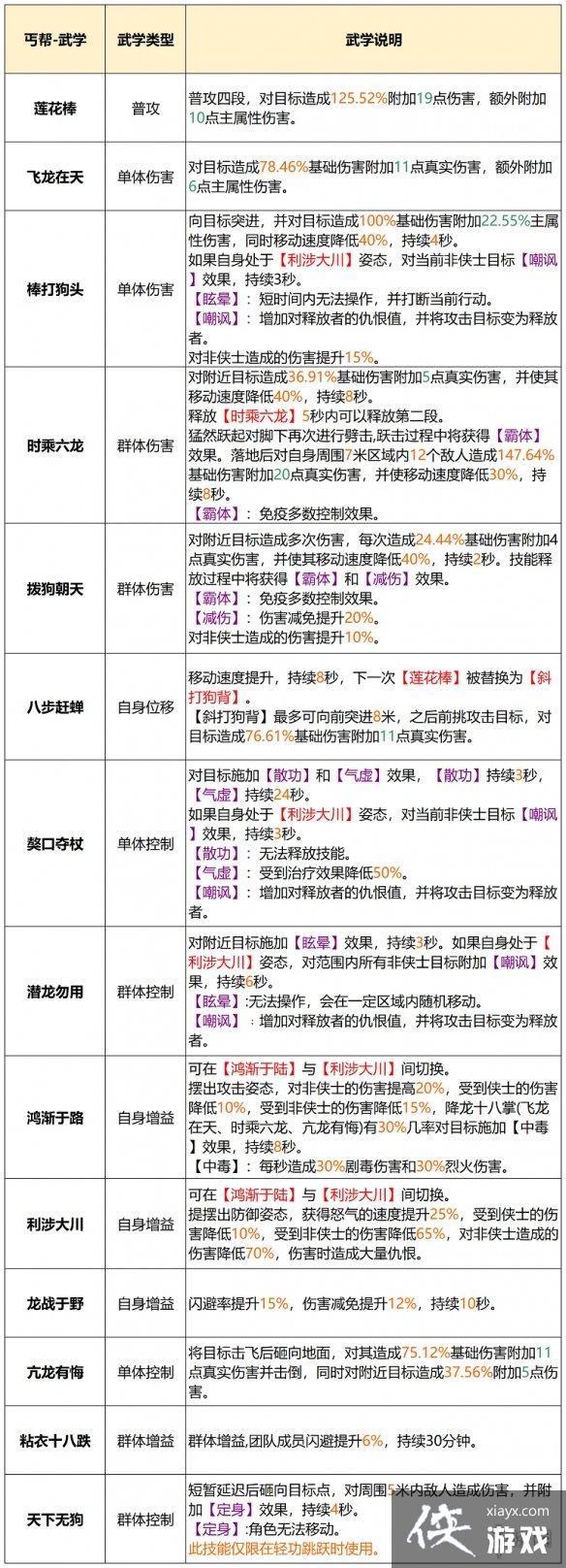 �����˲�2����ؤ�﹥��