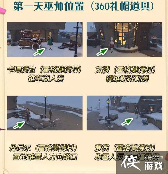 ��������ħ����������׽�Բػ��λ��