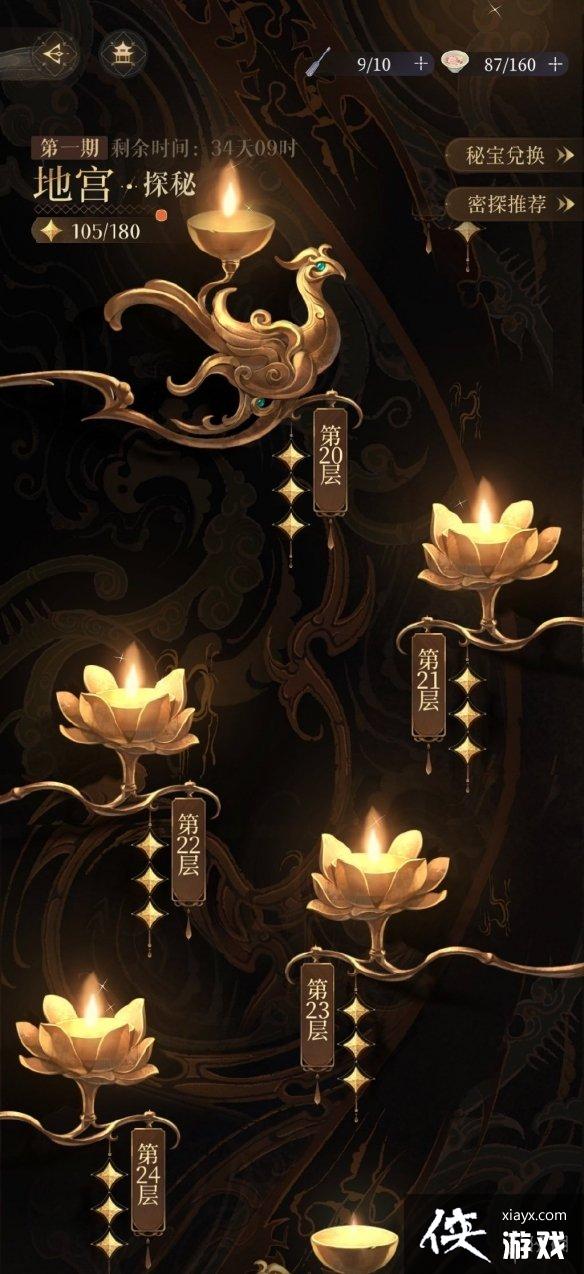 �����ع���ʹ�÷�����ʲô��˼