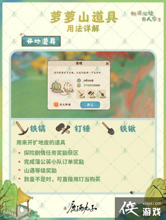 Դ˼ҵ