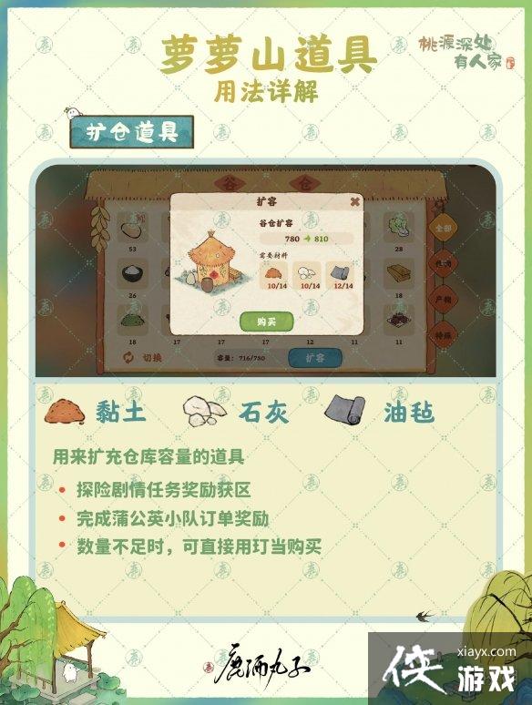 Դ˼ҵ
