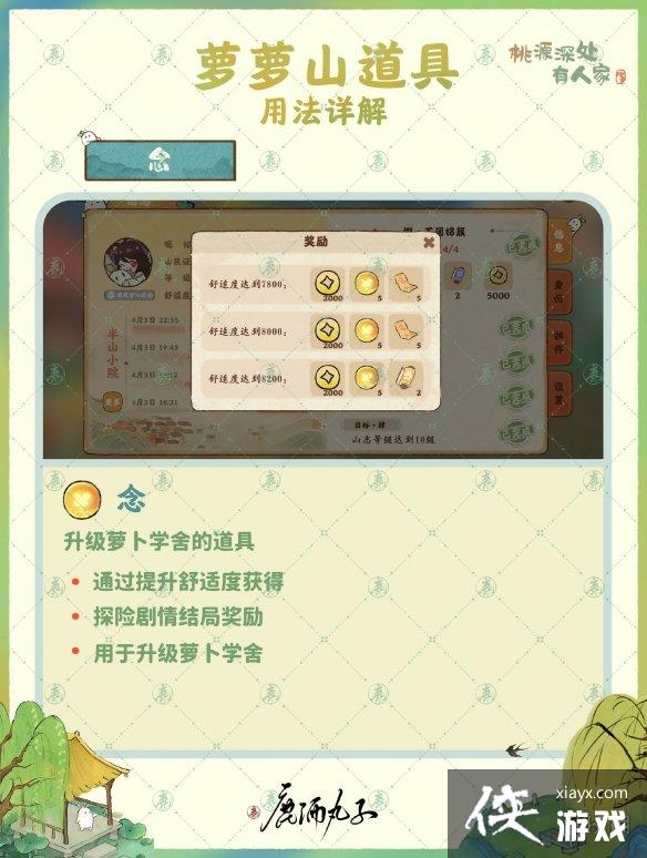 Դ˼ҵ