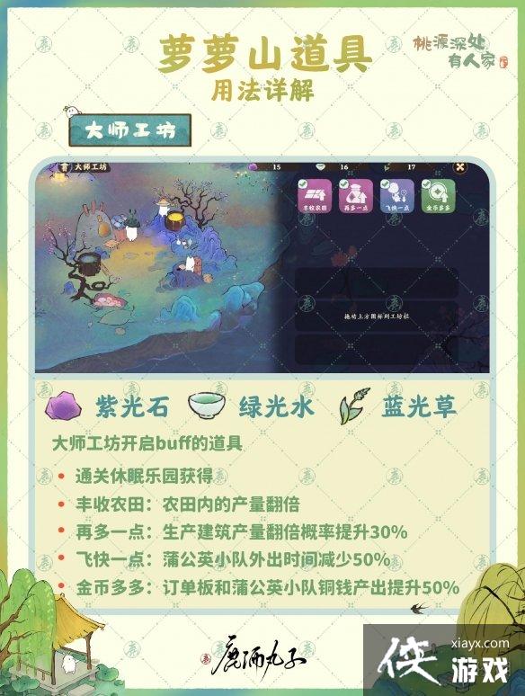 Դ˼ҵ