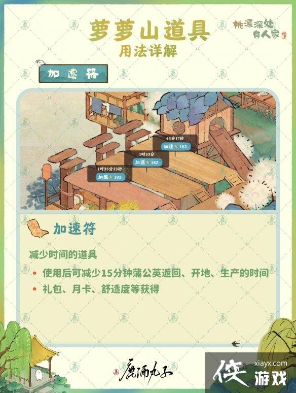 Դ˼ҵ